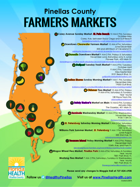 infographic for pinellas county farmers market