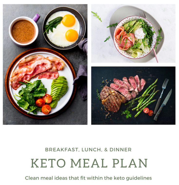 a collage with clean keto meals
