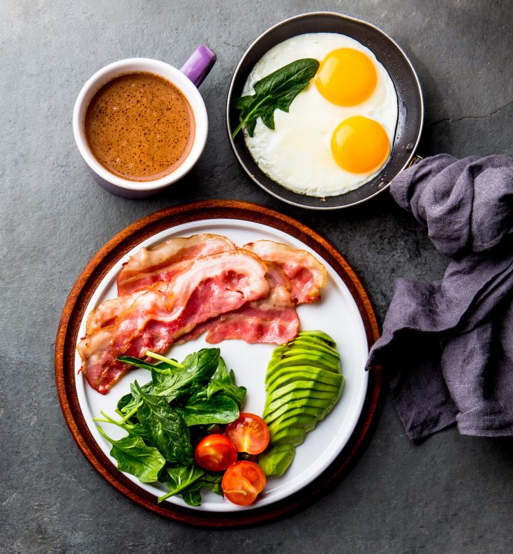 keto breakfast of eggs, bacon, spinach, avocado and coffee